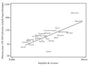 131022_AnV_Pourquoi_l_egalite_Resume_g0.jpg