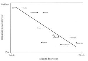 131022_AnV_Pourquoi_l_egalite_Resume_g1.jpg