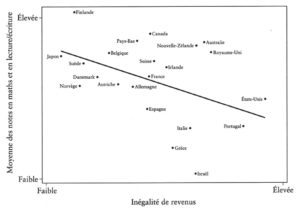 131022_AnV_Pourquoi_l_egalite_Resume_g2.jpg