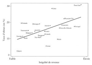 131022_AnV_Pourquoi_l_egalite_Resume_g3.jpg