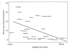 131022_AnV_Pourquoi_l_egalite_Resume_g4.jpg
